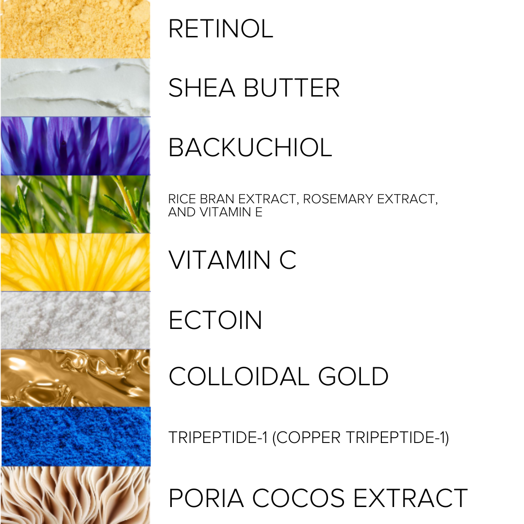 IS Clinical Retinol + Emulsion 0.3 - 30 ml