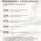 IS Clinical Daily Dynamic Hydrator - 50ml